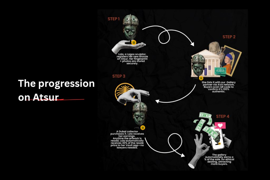 platform graphic